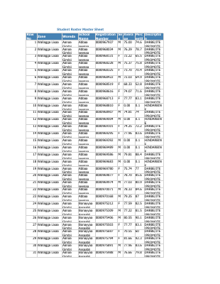 Student Roster Master Sheet Wallagga Lixaa.pdf